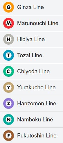 Photo of the tokyo metro lines colour coding